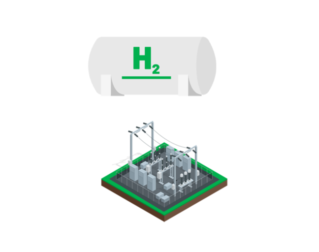 Renewable Hydrogen and Energy